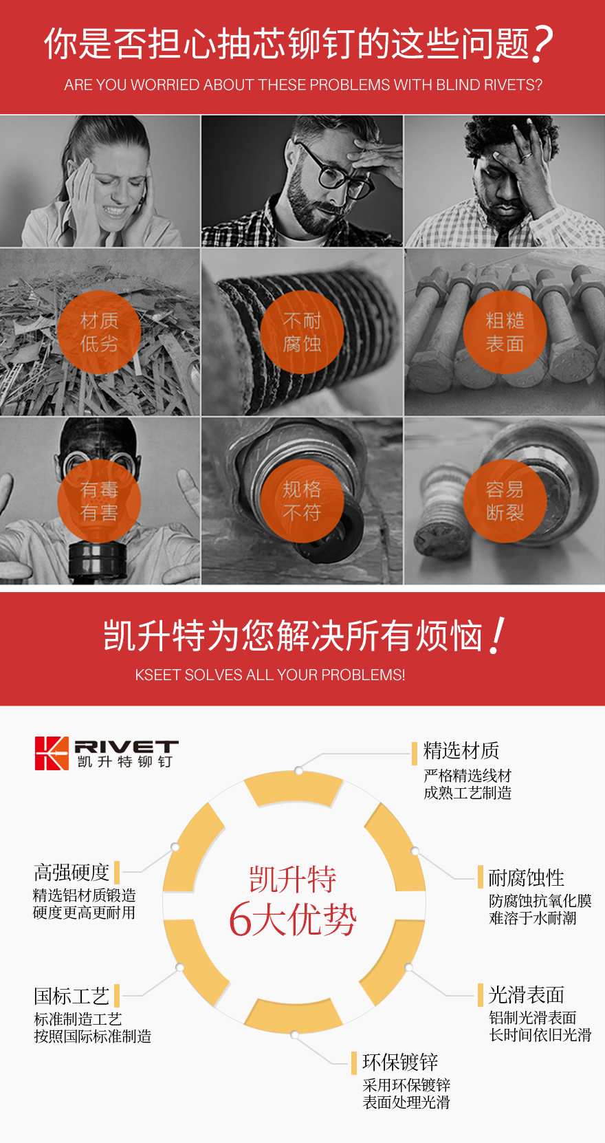 圆头开口型抽芯铆钉